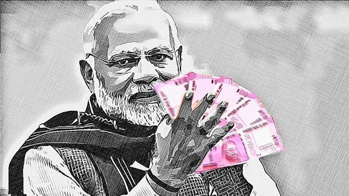Latest News on Budget | ThePrint.in news on budget