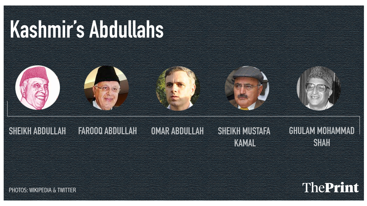 Abdullahs